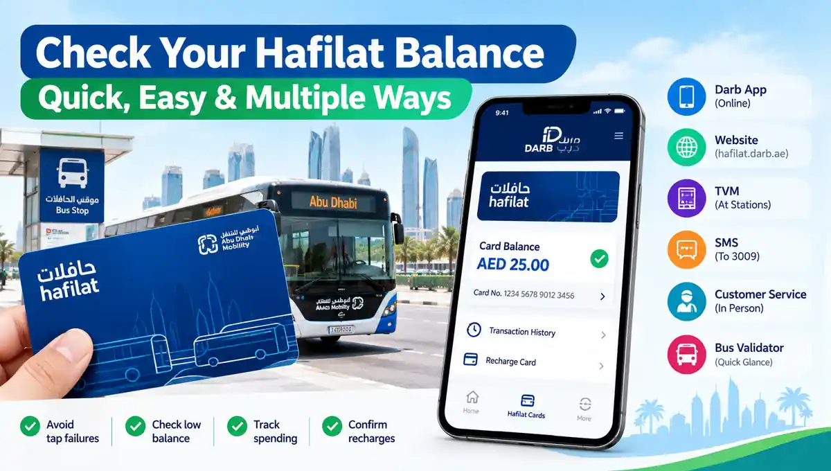 Hafilat Balance Check Abu Dhabi
